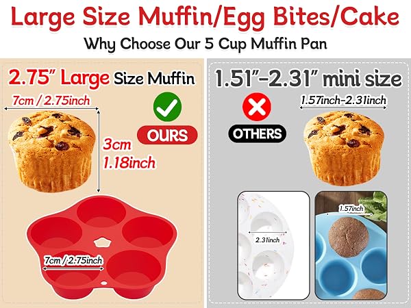 mini muffin silicone molds