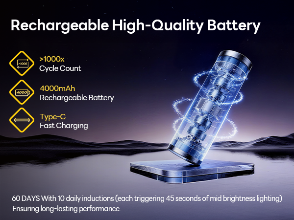 battery powered motion light