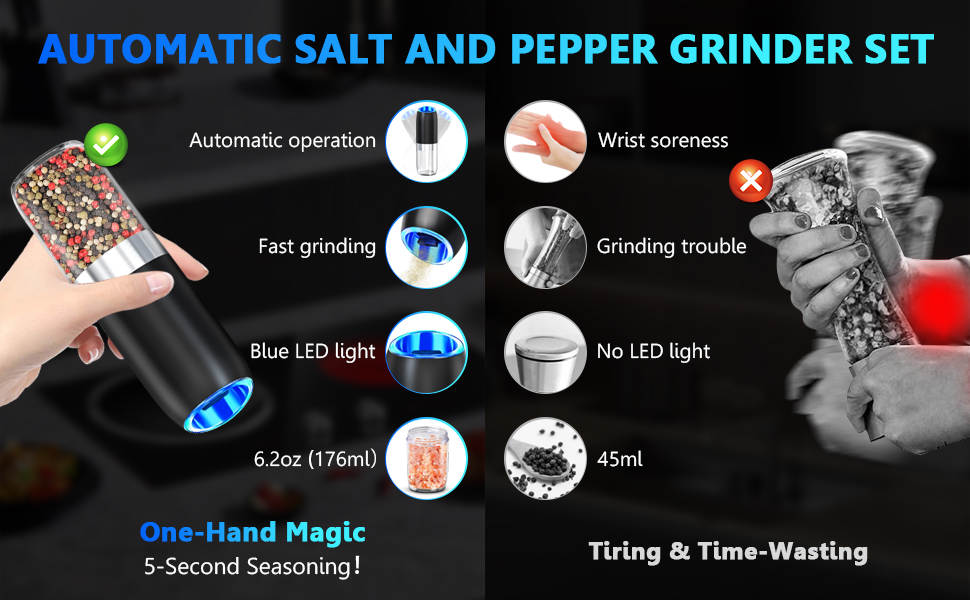 Automatic Salt and Pepper Grinder Set