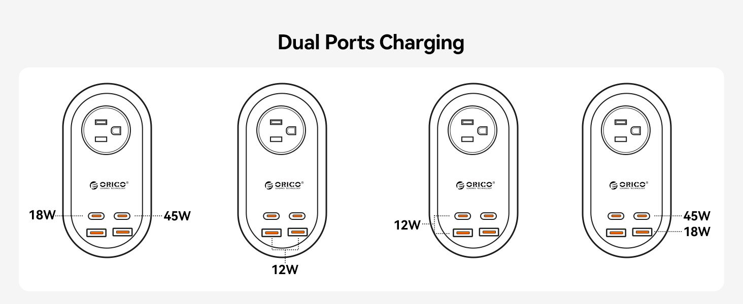travel usb charger multiport