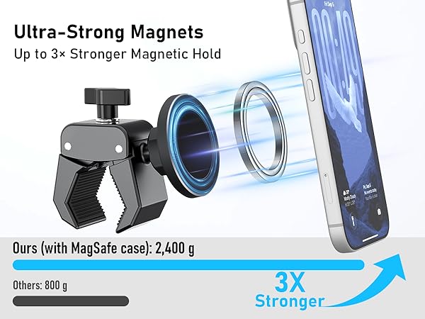 magsafe golf cart mount