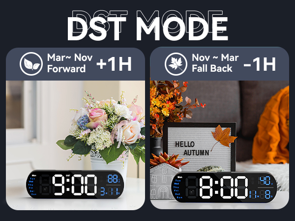 Digital Wall Clock