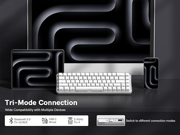 Tri-Mode Connection