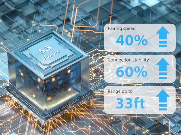 Bluetooth 5.3
