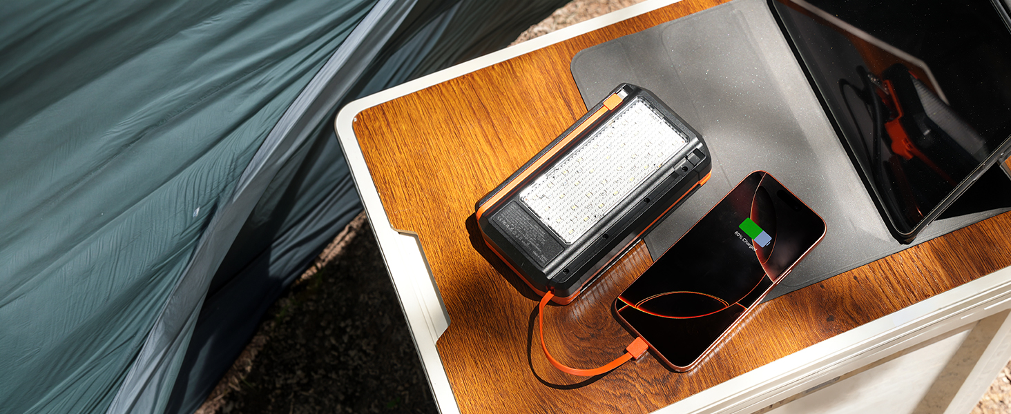 solar panel portable charger