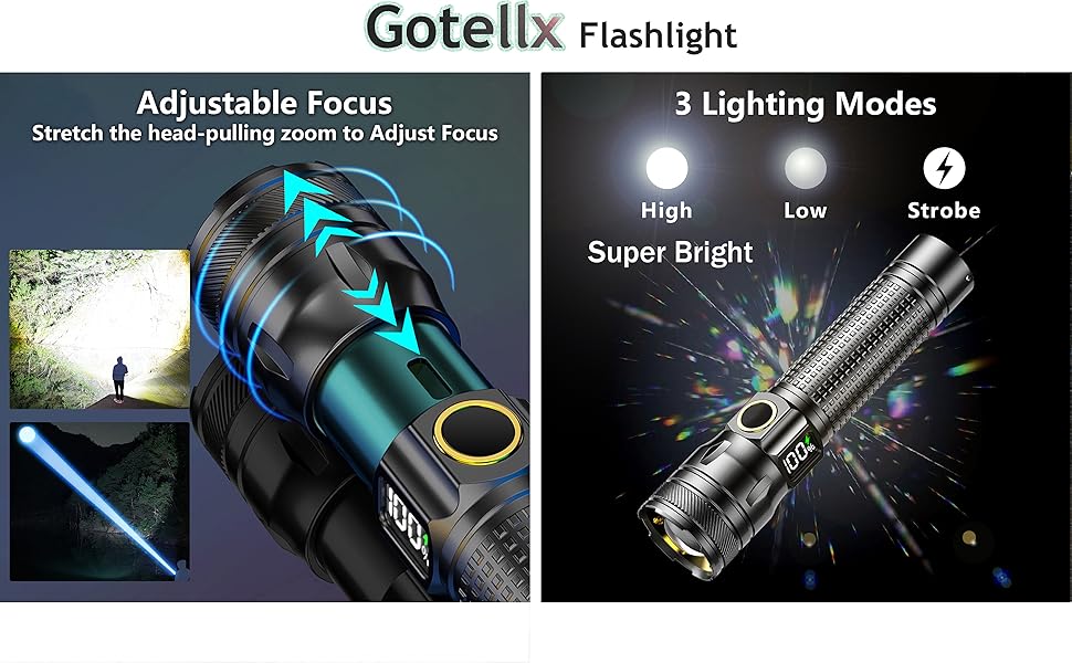 Rechargeable LED Flashlights with LCD Digital Power Display