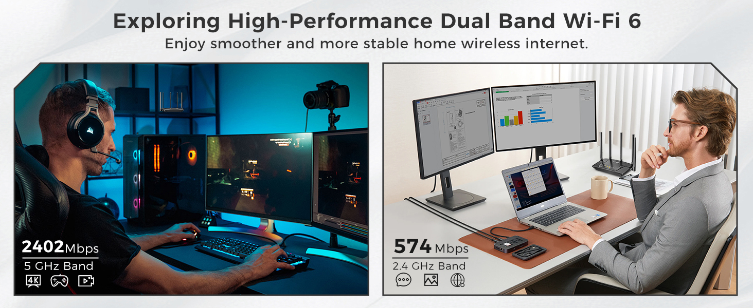 WiFi 6 router Dual Band router