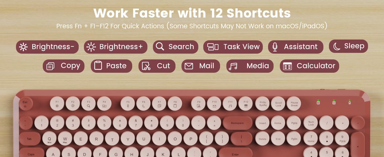 twelve function shortcuts keys for quick actions brightness search task view mail media calculator