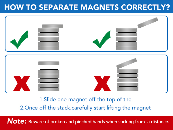 MAGNETS