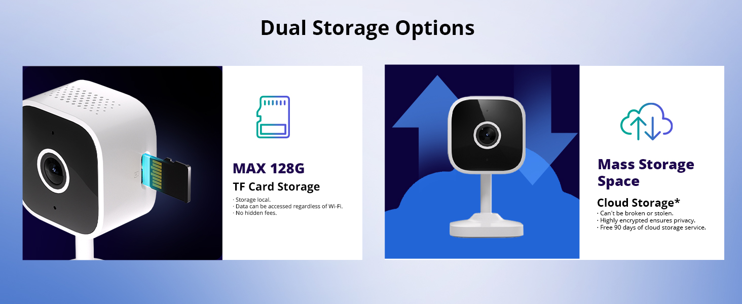 sonoff surveillance camera