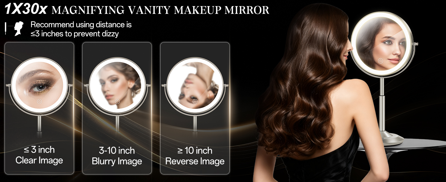 Using Tips for Distance