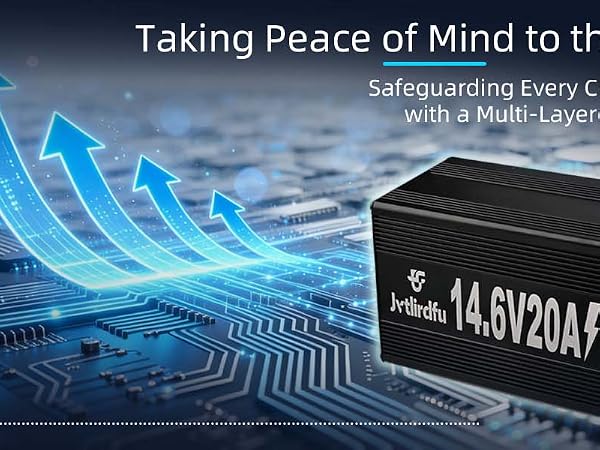 Taking Peace of Mind to the Next Level