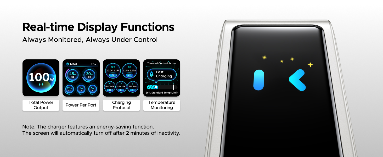type c charger fast charging