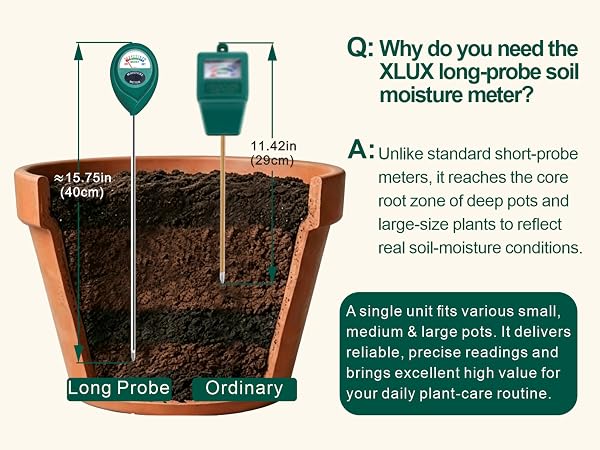 B09PBGLM3N soil moisture meter long