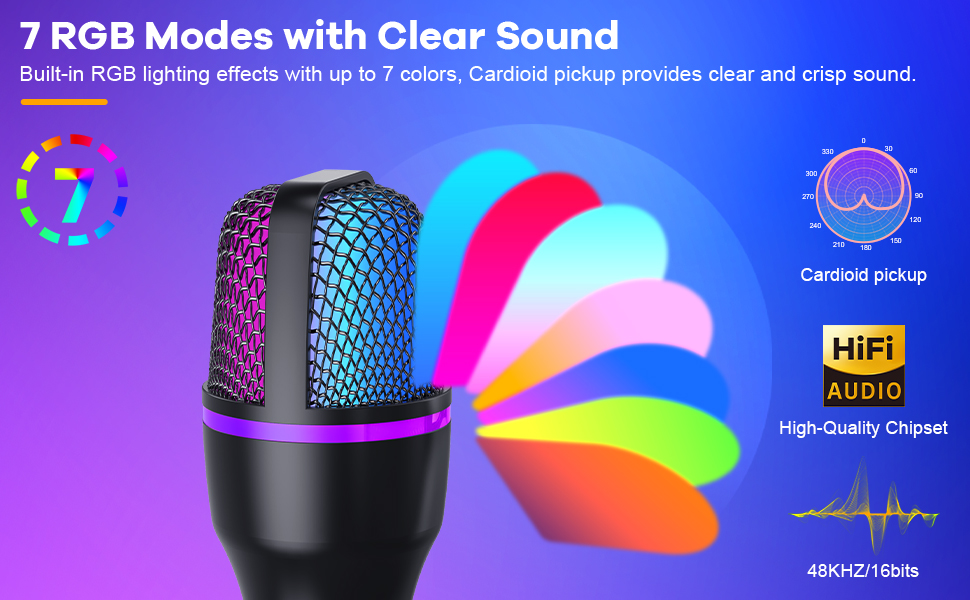 Gaming Microphone