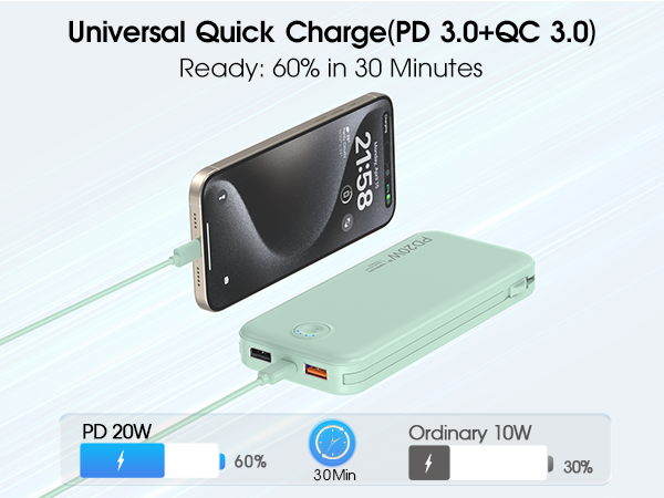 portable phone charger