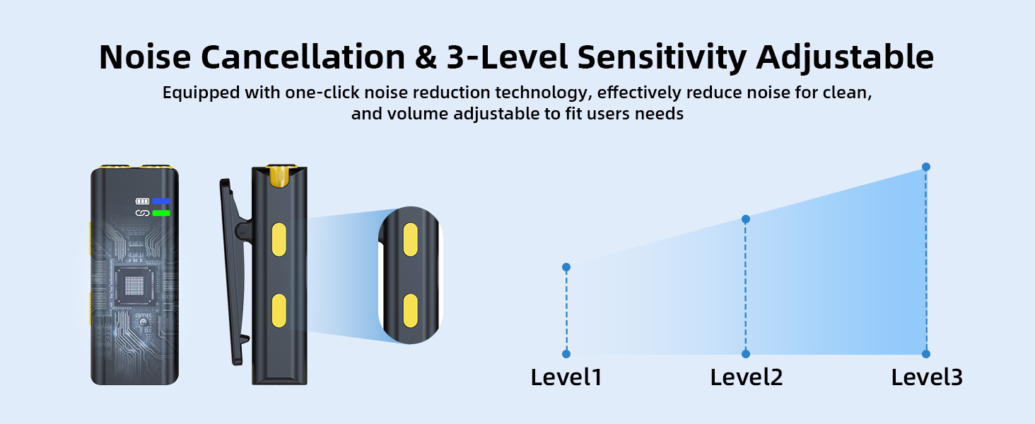 wireless lavalier microphone with noise cancalling gain control