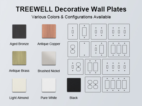 wall plate