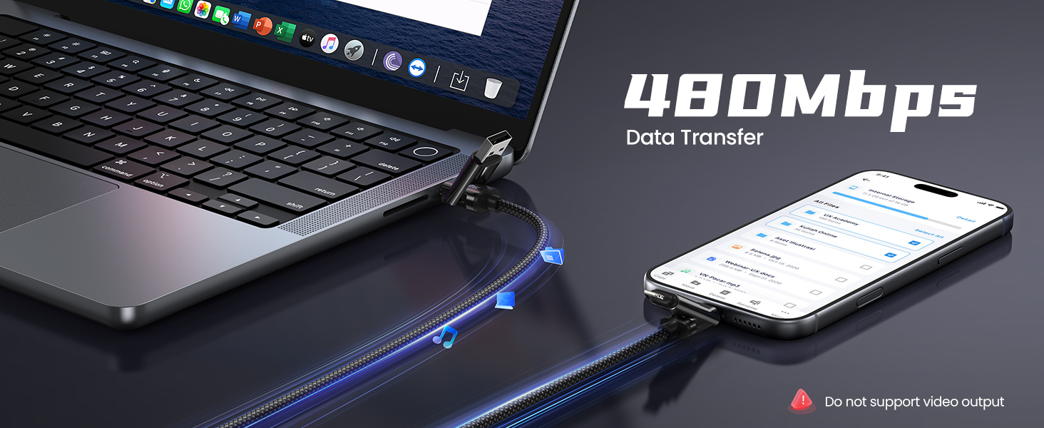 480Mbps data transfer