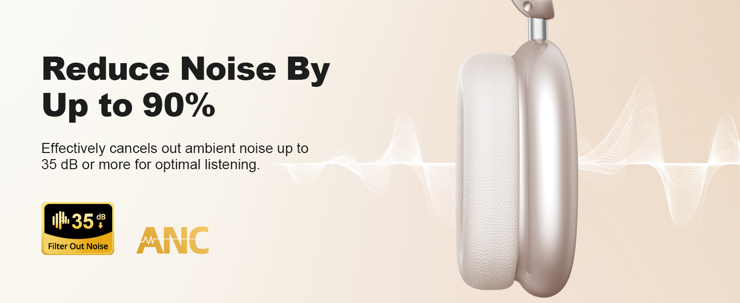 Wentronic Y02 Hybrid Active Noise Cancelling Wireless Headphones