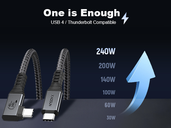 usb 4 thunderbolt cable