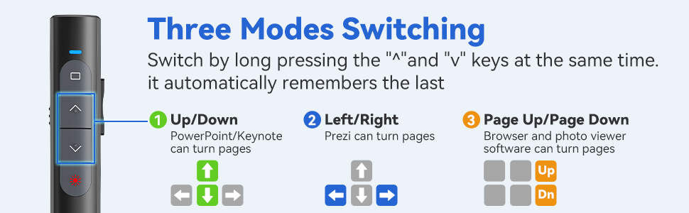 presentation clicker