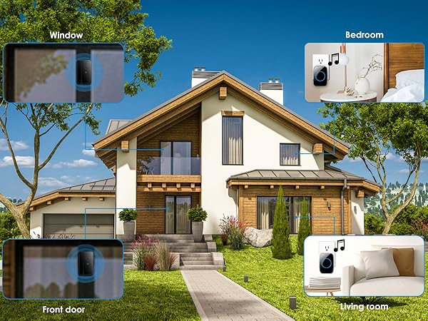 1,000 ft Wireless Range