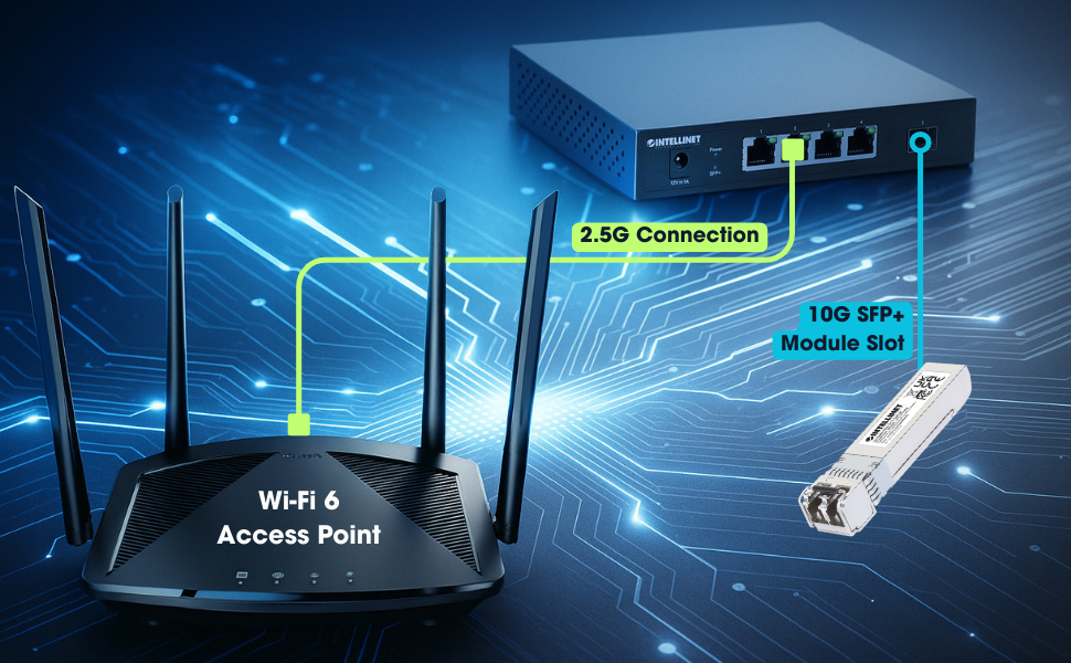 Showing Intellinet 2.5G Switch connected to WiFi-6 Access Point