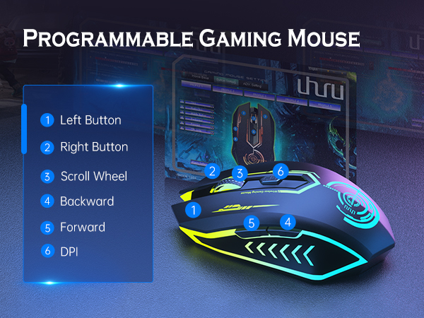 gaming mouse