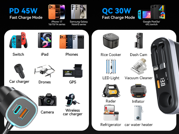 cigarette lighter socket