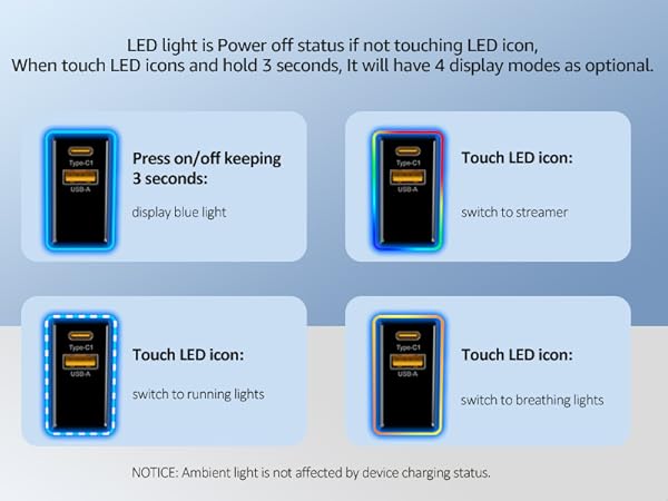 Led lights