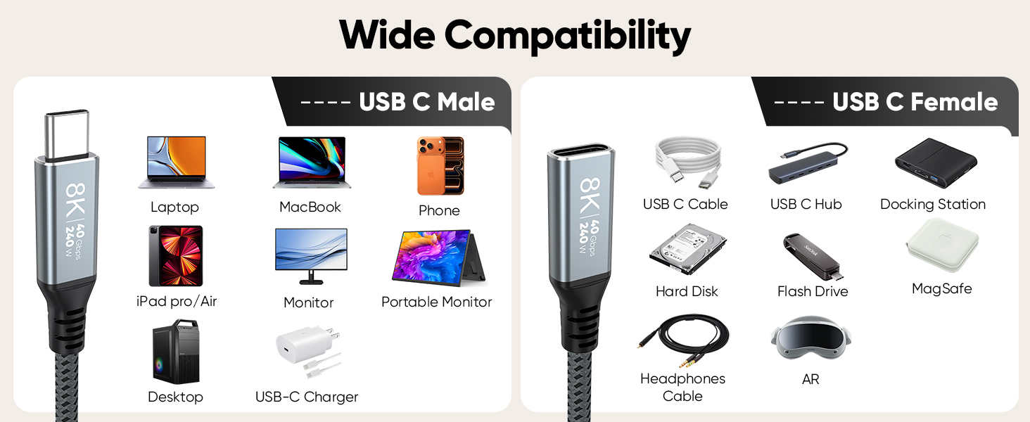 extension cord with usb c