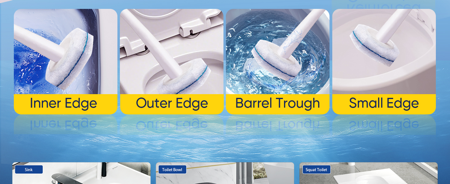 Inner Edge, Outer Edge, Barrel Trough, Small Edge