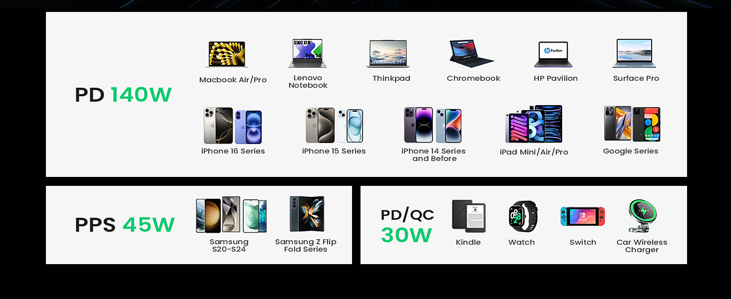 iphone 16 15 pro max plus car charger adapter usb c car charger fast charging laptop macbook anker