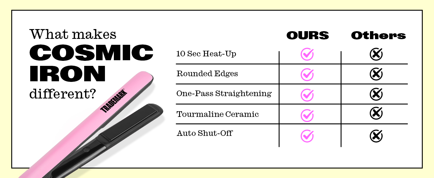 plancha de cabello pro nano titanium remington 2 highest rated curling combo planchas hot tools