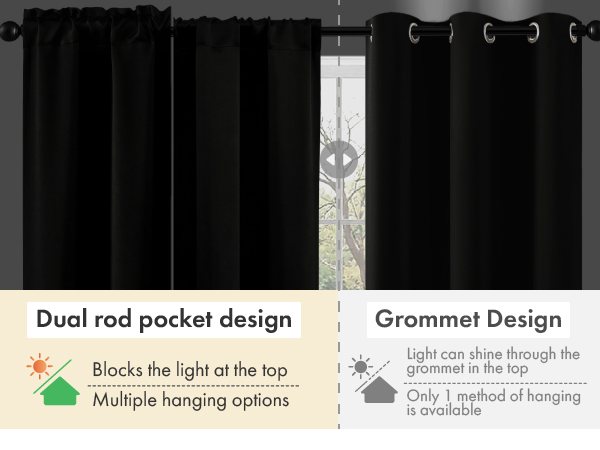 4 Panel Set Black Blackout Curtains Rod Pocket Room Darkening Window Curtains Bedroom Living Room
