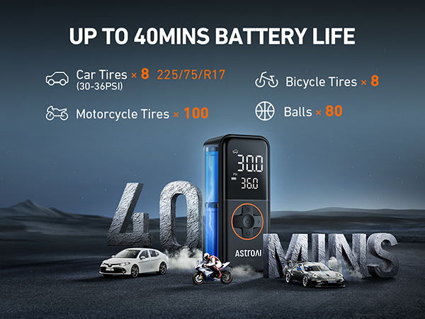 portable tire inflator for car