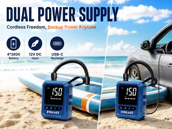 EVALAST SUP pump shown with rechargeable battery, USB-C charging, and 12V vehicle power supply.