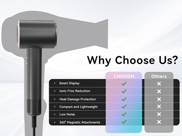 blow hair dryer