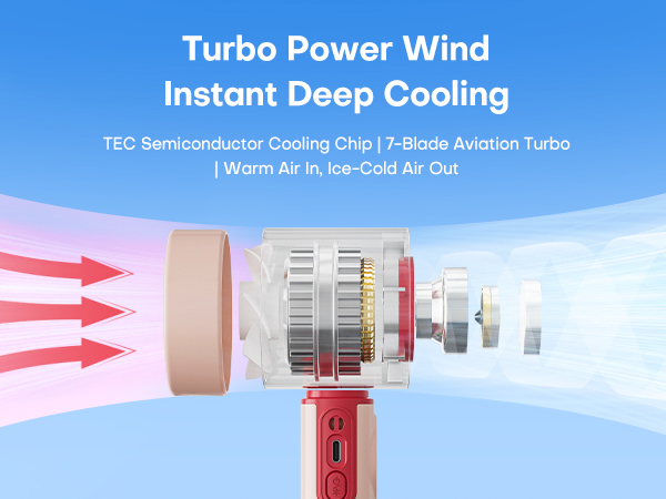 usb handheld fan