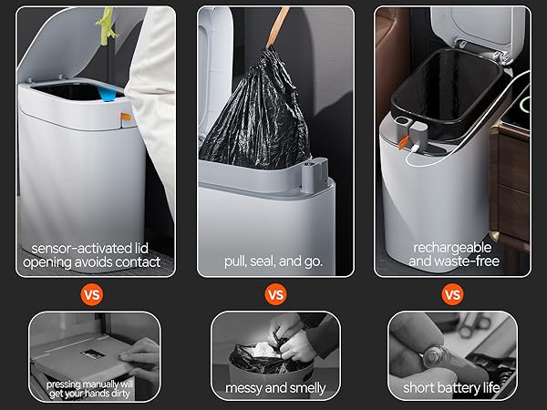 Knee sensor automatically opens cover,Automatic packaging,Cyclic charging