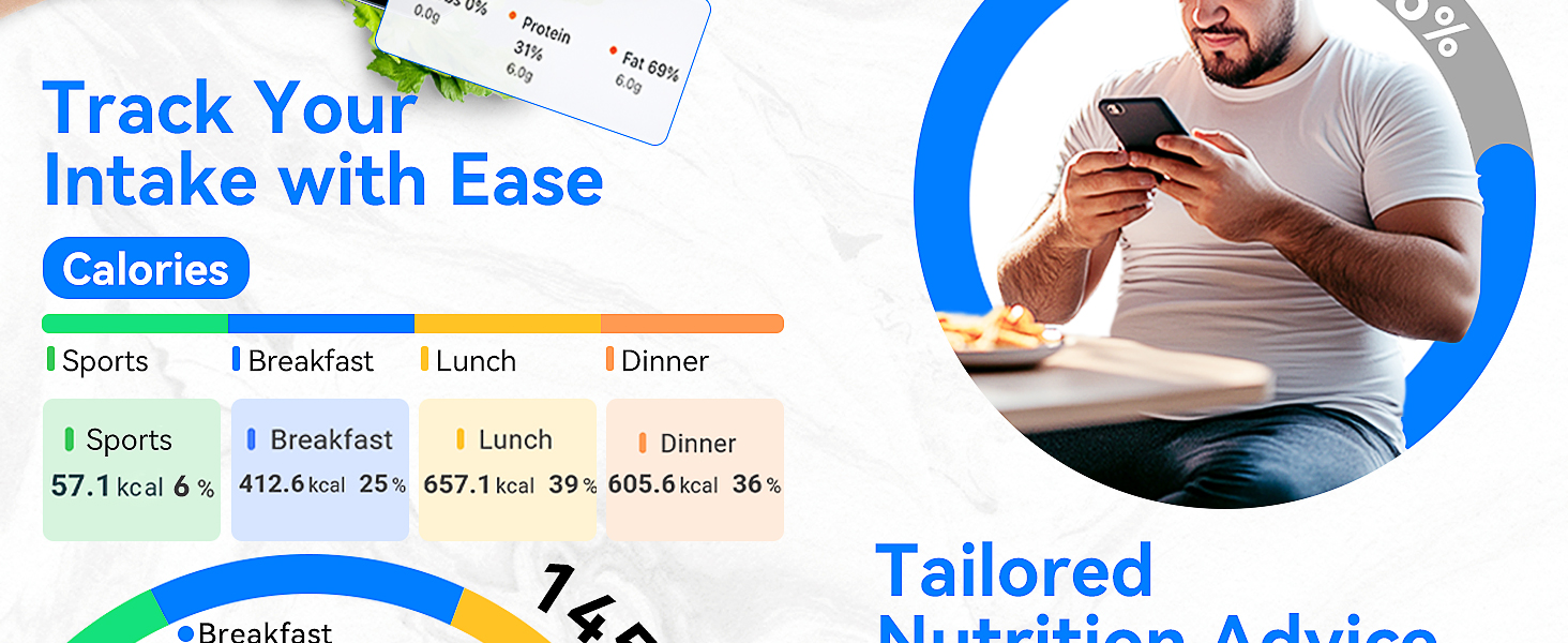 smart food scale