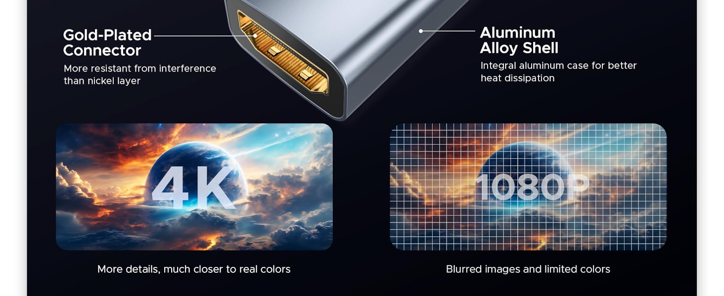 Gold-Plated Connector and Aluminum Alloy Shell