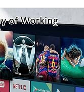 HDMI KVM Switch 2 Port