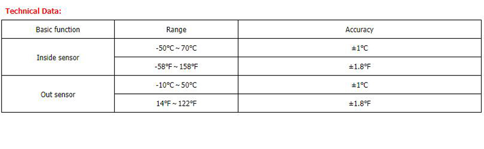 Fridge Freezer Refrigerator