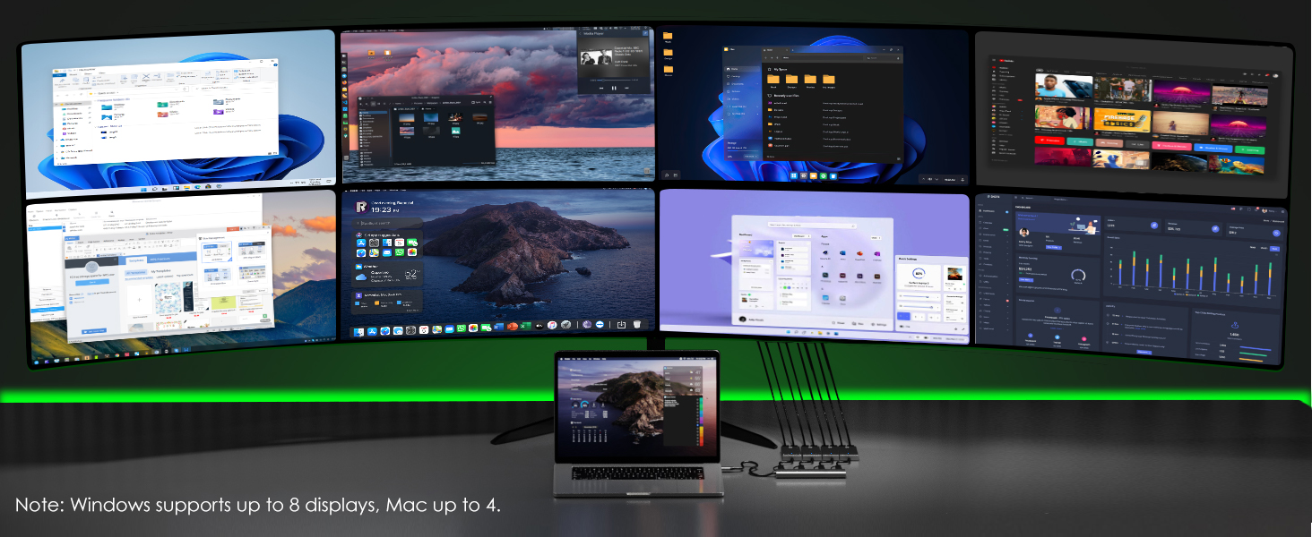USB C to Dual HDMI Adapter