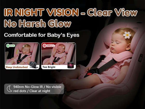 940nm IR night vision