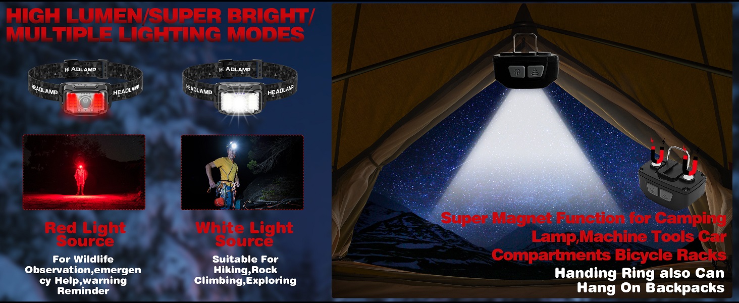 headlamp camping