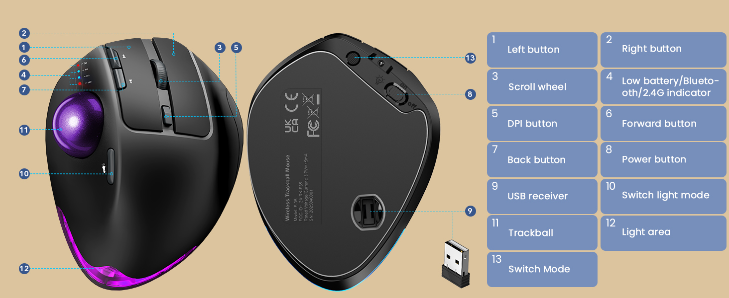 Wireless Trackball Mouse, Ergonomic Bluetooth Rechargeable Computer Mouse-Purple Ball