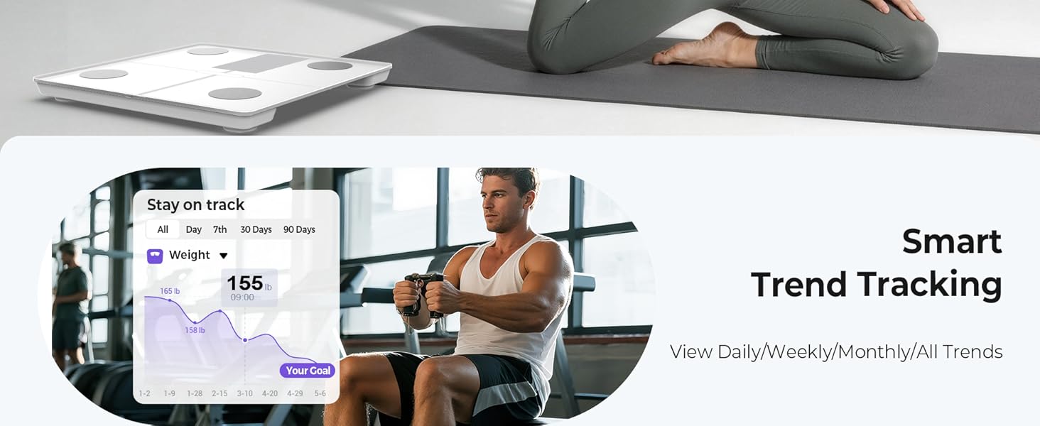scale for body weight